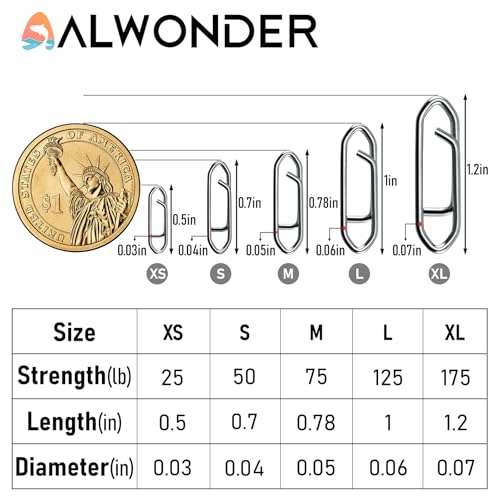 Alwonder 50-Pack Fishing Power Speed Clips, High Strength Stainless Steel Speed Clip for Fishing Lure Quick Change, Freshwater Saltwater Crankbait Popper Lures Quick Snap Connector Tackle - size: S-50LB-0.7IN