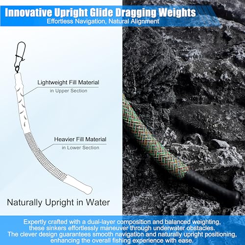 Dragging Weights for Catfishing, 5pcs Rattle Snake Dragging Weights No Snag Sinkers Dragging Drift Weight for Trolling Drifting Bottom Bouncing Snagless Catfish Sinkers Tackle Gear - style: 3oz-5pcs