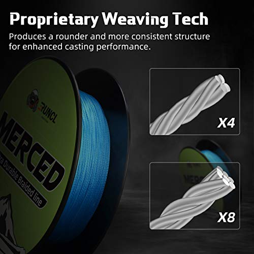 RUNCL Braided Fishing Line Merced, 1000 500 300 Yards Braided Line 4 8 Strands, 6-200LB - Proprietary Weaving Tech, Thin-Coating Tech, Stronger Smoother for Freshwater Saltwater - color: Blue, size: 15lb/300yards (4 Strands)