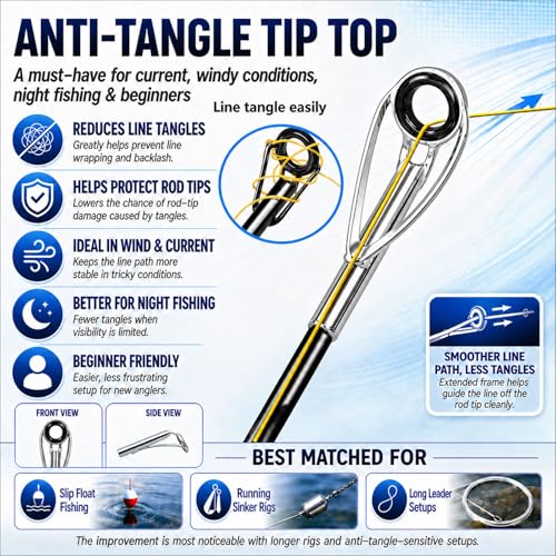 50PCS Fishing Rod/Pole Replacement Stainless Steel Tip Tops Repair Kits for Surf,Spinning, Casting - color: A-MGT 50PCS