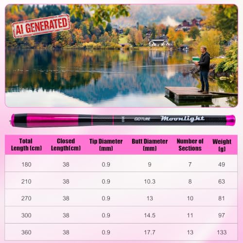 Goture//Telescopic Tenkara Fishing Rod Kit//Ultralight Travel Fishing Rod,Portable Collapsible Bass Crappie Rod, Carbon Fiber Inshore Stream Trout Pole 10 12 15 18 21 24 Free Tip Set(Top 3 Segment) - color: 1 Piece Moonlight Series(Not Include Extra Tips)