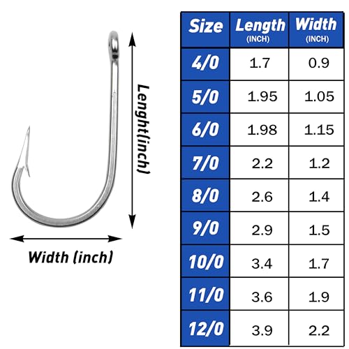 Fishing Hooks Saltwater Tuna Hooks, 15pcs Stainless Steel Big Game Hooks Forged Ringed Extra Strong Saltwater Fishing Tackle for Salmon Tuna Fishing - size: 9/0