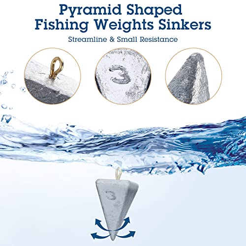 Shimeyao 18 Pieces Pyramid Sinkers Fishing Weights Triangle Fishing Sinkers Rig Pyramid Sinker for Ocean Saltwater Surf Bass Casting Gear Tackle - size: 3 oz