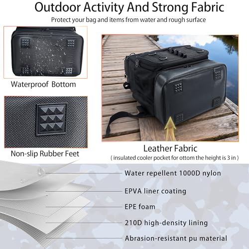 Fishing Backpack with Rod Holder, Heavy Duty Fishing Bag with Waterproof Bottom, Tackle Backpack Gifts for Man Woman-Black - color: Black