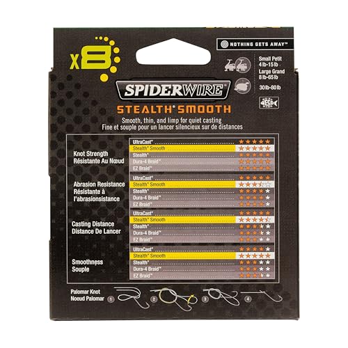 SpiderWire Stealth Braid Fishing Line - color: Moss Green - Stealth Smooth, size: 200yd, style: 8lb Break Strength