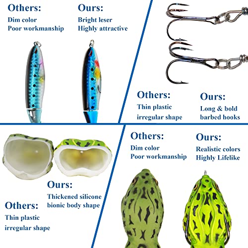 Topwater Bass Fishing Lure Kit, Plopping Propeller Tail Bigger Splash Whopping, Soft Plastic Frog Bait 3D Eyes Lifelike Body Pattern, for Bass Snakehead Musky Pike Walleye, 5 pcs… - color: B Group