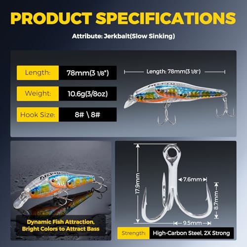 Fishing Lures Minnow Fishing Jerkbait Hard Bait, Noisy Wiggling and Vibrating Actions for More Bites, Deep Diving Swimbait Hard JerkBaits for Bass Pike Trout Walleye Freshwater Saltwater - color: Cyprinella Lutrensis