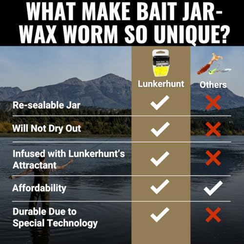 LUNKERHUNT Wax Worm for Fishing with Unique Bait Scent Attractant | 30-Piece Trout Bait Worm Jar | Durable and Realistic Soft Plastic Worms for Bass and Trout Fishing