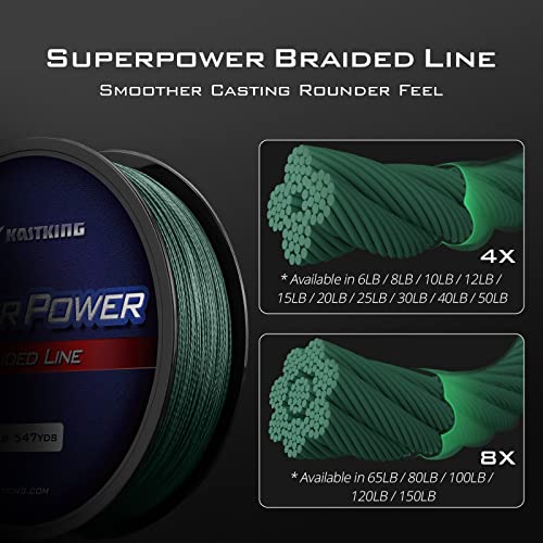 KastKing SuperPower Braided Fishing Line - Abrasion Resistant Braided Lines – Incredible Superline – Zero Stretch – Smaller Diameter – A Must-Have! - color: X4-Moss Green, size: 10LB(500 Yds)