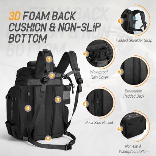 Goture Fishing Backpack with 4 Tackle Boxes, 900D Water-Resistant Tackle Backpack with Rod Holders,Insulated Cooler Compartment, 55L Large Capacity Fishing Gear Storage Bag for Saltwater & Freshwater - color: A3:black(4 Tackle Boxes Included)