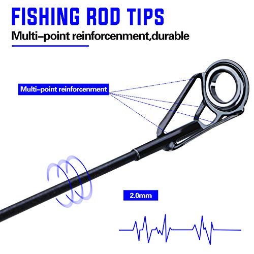 Sougayilang Telescopic Fishing Rod - 24 Ton Carbon Fiber,CNC Machined Reel Seat, Comfortable EVA Handle, Travel Fishing Rod for Bass Trout Fishing - color: BLUE, size: 5.9 ft
