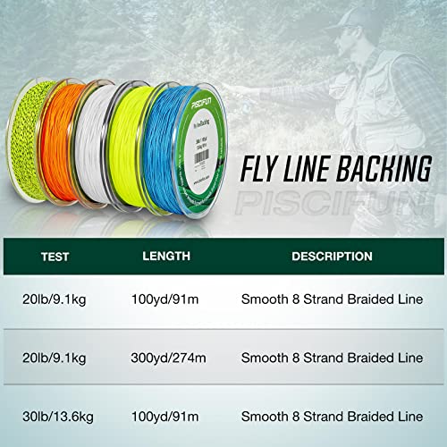 Piscifun Fly Line Backing, Braided Fly Backing Line - color: Orange, size: 20lb/100yd