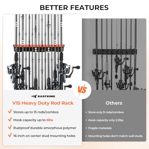 KastKing V15HD Heavy Duty Vertical Fishing Rod Holder – Wall Mounted Fishing Rod Rack, Store 15 Large Rods or Fishing Rod Combos in 18 Inches, Great Fishing Pole Holder and Rack, 1 Pack - color: Black - 1 Pack - Upgraded (Heavy Rod Combo, Store 15 Rods)