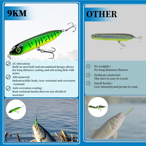 9KM Fishing Lures 6-Pack Popper Lure Set with Triple Hooks for Bass Top Water Lures Fishing Lures Bass