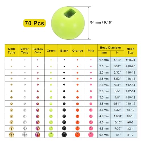PATIKIL Fly Tying Tungsten Beads, Tungsten Slotted Beads for Fly Tying Jig Hooks - color: Green, size: 4mm
