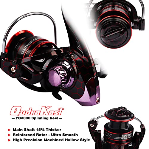 Fishing Rod and Reel Combos, Unique Design with X-Warping Painting, Carbon Fiber Telescopic Fishing Rod with Reel Combo Kit with Tackle Box, Best Gift for Fishing Beginner and Angler - color: Red, size: 2.1 m 6.89 ft