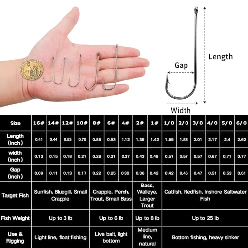 FishTrip 100 Pack Aberdeen Fishing Hooks Freshwater, Long Shank Light Wire Worm Hooks - Live Bait Hooks for Sunfish Bass Trout Crappie Bream Panfish Bluegill Size 16#-6/0 - size: 1/0_100pcs
