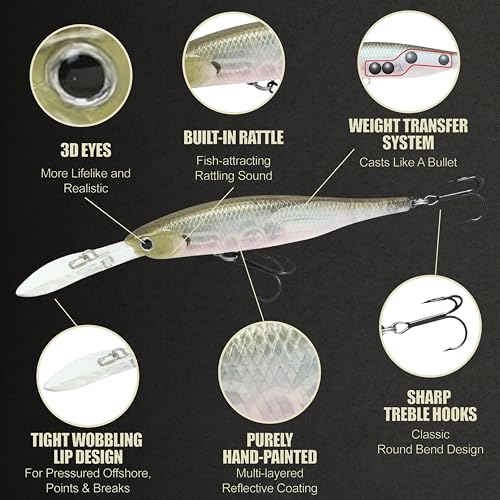 LUCKY CRAFT Lightning Staysee 90SP Freshwater Fishing Lures, Suspending Jerkbait with Long Bill, Fishing Gear for Bass, Smallmouth, Walleye, Pike, Tackle Box Accessories - color: 238 Ghost Minnow