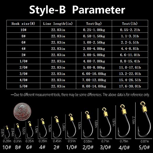 Dyxssm Fishing Hooks with Leader Rigging, Fishing Hook Line Stainless Steel Fishing Rigs Wire and Rig Hooks - size: 1/0#, style: Style-b: 3 Hooks Rig