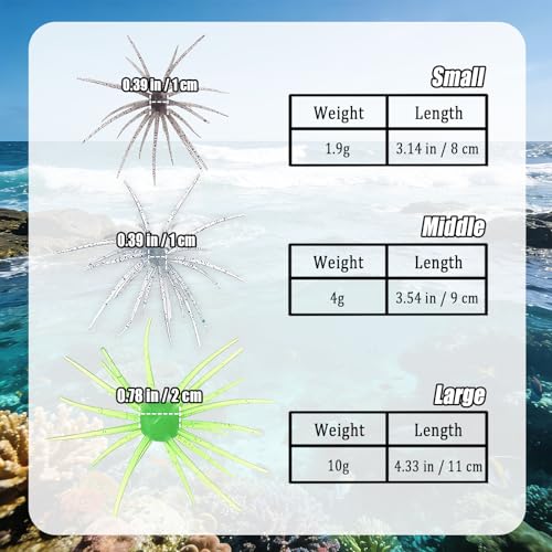 4Pcs Dice Bait, Floating TPR Swimbait with Reflective Stars,Tentacle Creature Lure, Sea Urchin Style Soft Plastic Baits, for Bass Fishing Drop Shot, Wacky Rig/Neko Rig and Finesse, Slow Sinking - color: Grayish Red(S), size: 6cm/2.34inch