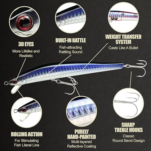 Lucky Craft FlashMinnow 125 YAWARA Saltwater Fishing Lure, Jerkbait for Halibut and Sea Bass, Long Casting Fishing Gear, Slow Sinking 5in 0.7oz, Tackle Box and Fish Accessories - color: 7635 KL Zebra Purple Anchovy, size: 125FW, style: No Scales