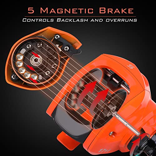 Sougayilang Baitcaster Combo, IM7 Graphite 2Pc Blank Rods,M/MH Power,EVA Handle & Stainless Steel Guides，7.1:1 Gear Ratio, 18LB Drag for Bass, Walleye, Pike - color: orange-left, size: 6'10''-Medium