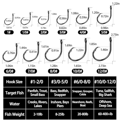 FishTrip 25pcs Circle Hooks Saltwater, in-Line 5X Strong Fishing Hooks for Saltwater & Freshwater, Live Bait Non-Offset Wide Gap Fish Hook for Catfish, Striped, Bass, Salmon, Mackerel, Tuna - size: 2/0_25pcs
