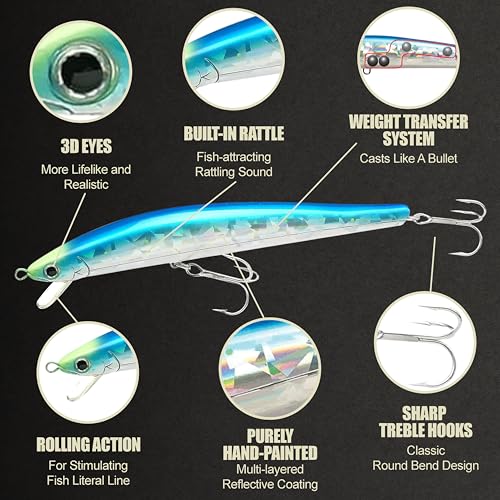 Lucky Craft FlashMinnow 125 YAWARA Saltwater Fishing Lure, Jerkbait for Halibut and Sea Bass, Long Casting Fishing Gear, Slow Sinking 5in 0.7oz, Tackle Box and Fish Accessories - color: 7638 Chika Chika BP, size: 125FW, style: No Scales