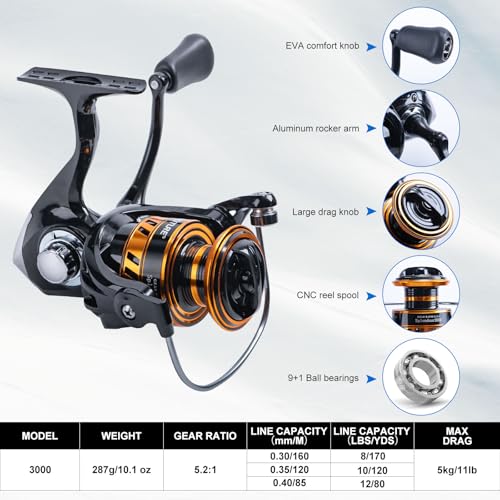 Goture Fishing Rod and Reel Combos, 1.8M-2.7M Carbon Fiber Telescopic Fishing Pole with Spinning Reel, Lures Set, 900D Carrier Bag, Travel Full Kit for Freshwater Saltwater, Beginners & Anglers - color: C1:Fishing Kit with Carrier Bag, size: 8FT/2.4M