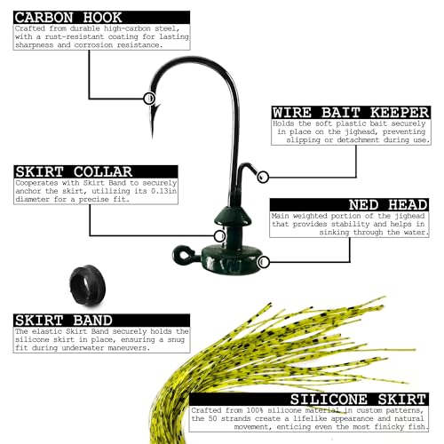 Ned Rig Jig Heads Soft Plastic Worms Fishing Lures Kit, 60/50/10 Pcs Weedless Skirted Mushroom Ned Rigs Jighead Hooks Stick Baits Bass Fishing Lures for Freshwater Saltwater - color: 50 Pcs Ned Lures