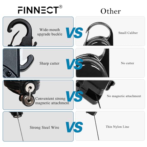 Fly Fishing Zinger Retractor with Carabiner Clip, 26" Steel Wire, Line Cutter, Magnetic Closure, 360° Rotation, 1/2 Packs, Multiple Colors for Fishing, Cycling, Hiking - style: Army Green (1 Pc)