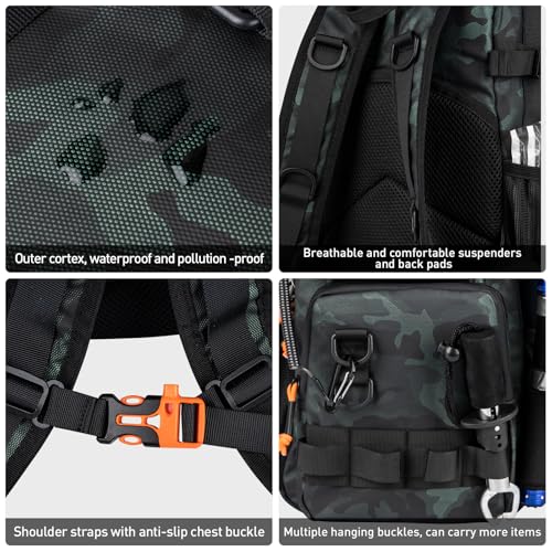 THKFISH Fishing Tool Kit, Backpack and Tackle Box with Tackle Included Lures Hooks Sinkers Accessories Kit,Pliers, Fish Lip Gripper, Fishing Gear and Fishing Gift for Men - color: Camo-462pcs