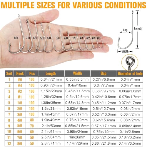 Dovesun Fishing Hooks Saltwater O'Shaughnessy Fishing Hooks 100/80/70/60/50pcs Stainless Steel Forged J Hooks Trolling Sea Bass Striper Cod Bluefish Striped Bass 1# 2# 4# 6# 1/0-8/0 - color: 5-0*70PCS