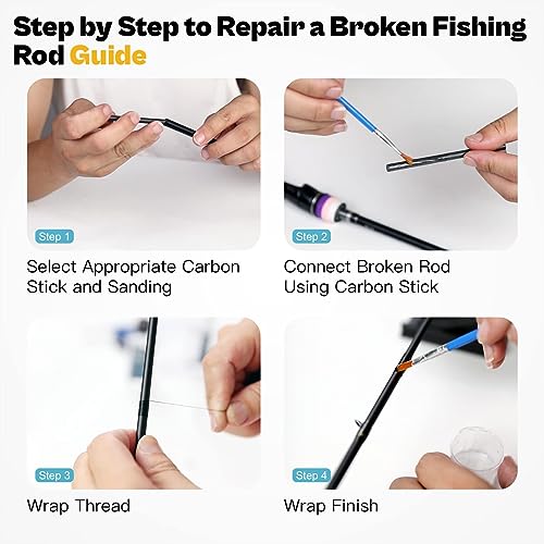 Fishing Rod Repair Kit Complete,Full Supplies with Glue for Freshwater & Saltwater Broken Fishing Pole Repair with Carbon Fiber Sticks,Rod Building Epoxy Finish - color: Inserts_and_Tips
