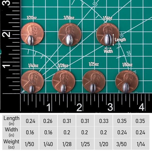 Dr.Fish 100 Pack Oval Split Shot Sinkers, Lead Fishing Weight Clip On Fishing Line Tackle Fly Fishing Freshwater Crappie Trout - size: 1/25oz