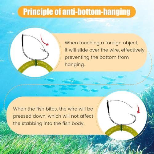 YOTO 50PCS Weedless Wacky Worm Hooks - Wide Gap Rig Fishing Hooks, Carbon Steel Bass Fishing Hooks for Soft Worm Baits