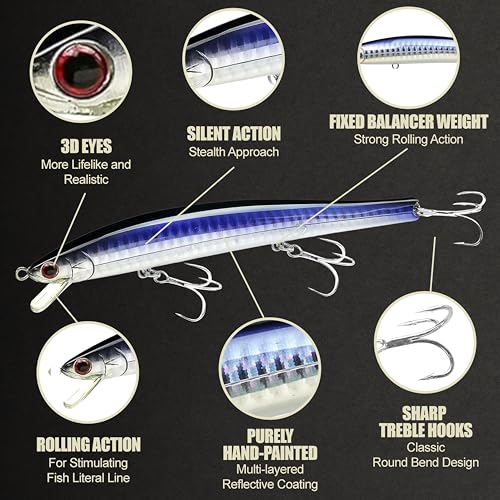 Lucky Craft FlashMinnow 125 YAWARA Saltwater Fishing Lure, Jerkbait for Halibut and Sea Bass, Long Casting Fishing Gear, Slow Sinking 5in 0.7oz, Tackle Box and Fish Accessories - color: 7635 KL Zebra Purple Anchovy, size: 125F, style: No Scales