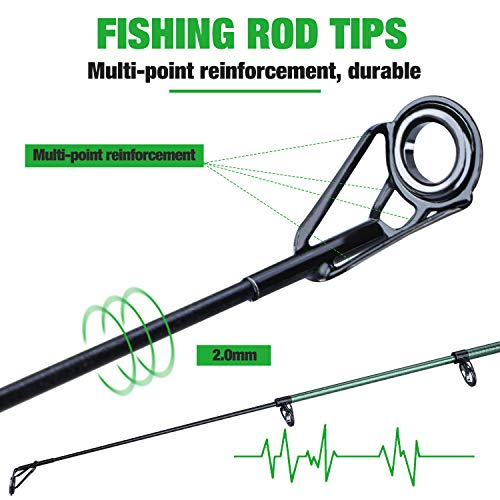 Sougayilang Telescopic Fishing Rod - 24 Ton Carbon Fiber,CNC Machined Reel Seat, Comfortable EVA Handle, Travel Fishing Rod for Bass Trout Fishing - color: GREEN, size: 6.9 ft