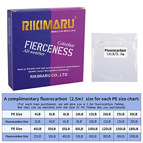 RIKIMARU Braided Fishing Line Abrasion Resistant Superline Zero Stretch&Low Memory Extra Thin Diameter 327-1094 Yds, 4-180LB - color: Multicolor, size: 1094 Yds/0.50mm(8 Strands)/100LB