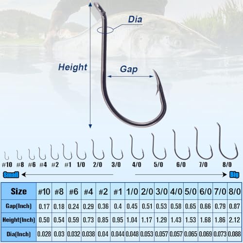 Octopus-Hook-Fishing-Beak-Circle-Hooks-Freshwater-Red-Black-100-50 Pack - color: 2-Black, size: Size:4/0 50-Pack