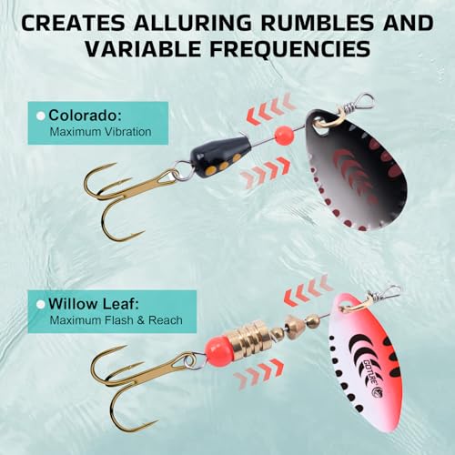 Goture Trout Lures Fishing Spinners, Hard Metal Spinner Baits for Freshwater and Saltwater, Spinner Lures Spoon Blade Fishing Lures Kit for Bass Trout Salmon Pike Walleye Crappie, Gifts for Men - color: B1:4pcs Trout Lures