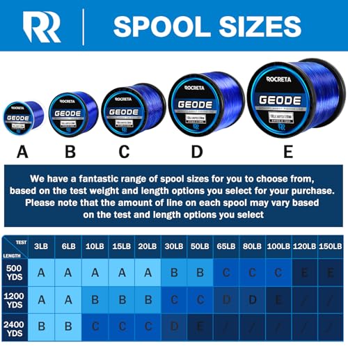 Geode Monofilament Fishing Line - Premium Resistant Nylon Mono Fishing Line 3-100lb - Superior Freshwater & Saltwater Mono Leader Materials 500/1200/2400yds - color: BLUE, size: 10LB(1200YDS)