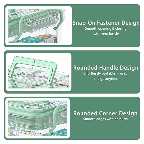 UFI Clear Medicine Storage Box with Lids, 2 Pack Portable First Aid Organizer with Handle, Stackable Storage Containers for Family Medical Supplies, Bathroom, Bedroom, Office(GREEN)