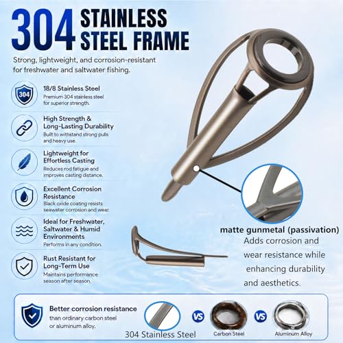 50PCS Fishing Rod/Pole Replacement Stainless Steel Tip Tops Repair Kits for Surf,Spinning, Casting - color: B-EUCRT-50PCS