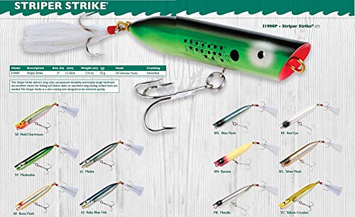 Creek Chub Striper Strike Slow-Sinking Long-Casting Fishing Lure - Saltwater Grade - color: Metallic, size: 5" (2 1/8 oz)