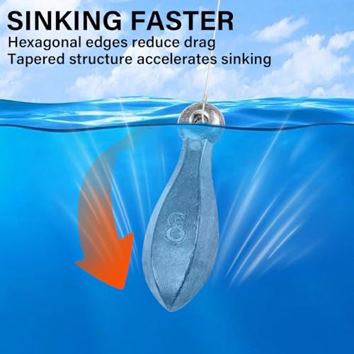 Dr.Fish Bank Sinkers Lead Fishing Weights, 1-32oz/2LB, Freshwater Catfishing Weights River Channel Surf Fishing Saltwater - size: 2oz-5 Pack
