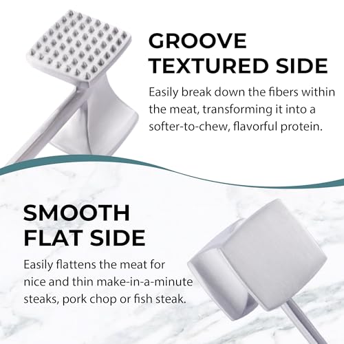 KITEXPERT Meat Tenderizer Hammer with Comfortable-Grip Handle, Dual-side Mallet for Kitchen, Heavy Duty Pounder For Tenderizing Steak, Beef and Fish, Mint Green - color: Mint Green