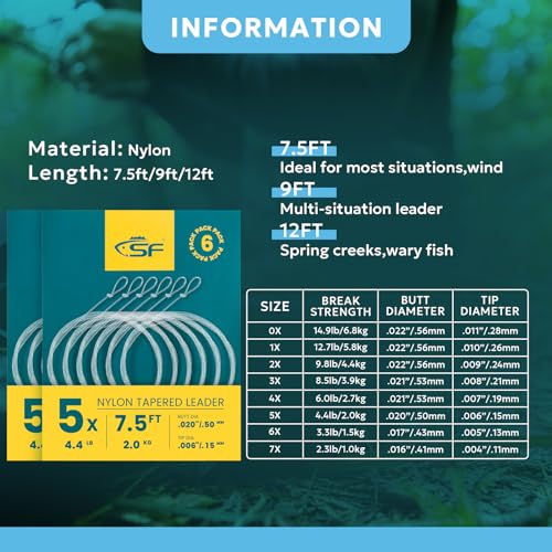 SF Pre-Tied Loop Fly Fishing Tapered Leader Nylon Clear Trout Freshwater Saltwater Bonefish Permit Bass Salmon Steelhead 7.5FT 9FT 10FT 12FT 15FT 0X 1X 2X 3X 4X 5X 6X 7X - size: 7.5FT-5X, style: Freshwater Knotted 12-pack