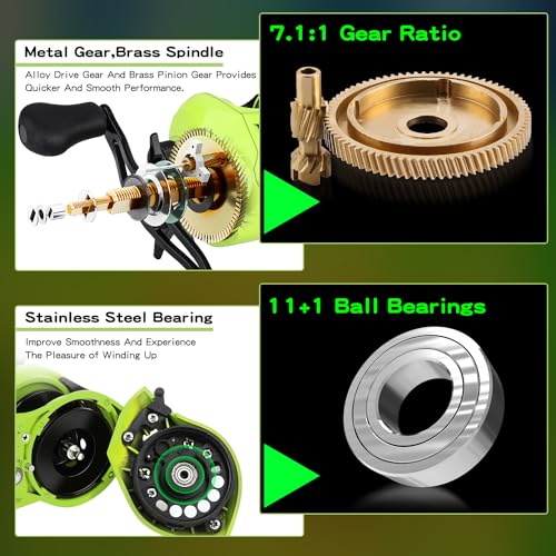 Sougayilang Baitcaster Combo, IM7 Graphite 2Pc Blank Rods,M/MH Power,EVA Handle & Stainless Steel Guides，7.1:1 Gear Ratio, 18LB Drag for Bass, Walleye, Pike - color: green-left, size: 7'00''-Medium Heavy