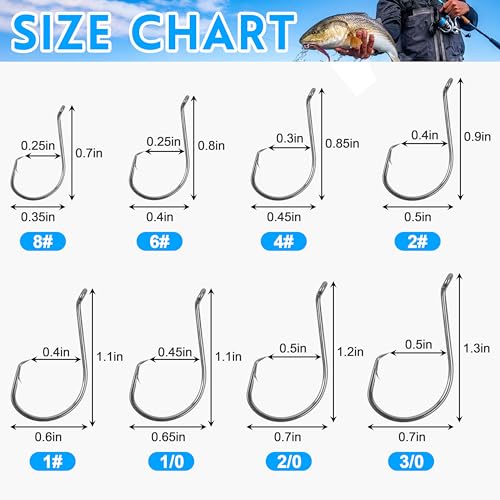 Circle Hooks Fishing Hooks Saltwater, 100/150pcs 2X Strong Octopus Hooks Catfish Hooks Octopus Circle Hooks Offset Sport Circle Hooks for Catfish Bass Large Fish Hooks Size:8#-10/0 - size: 150pcs 2#